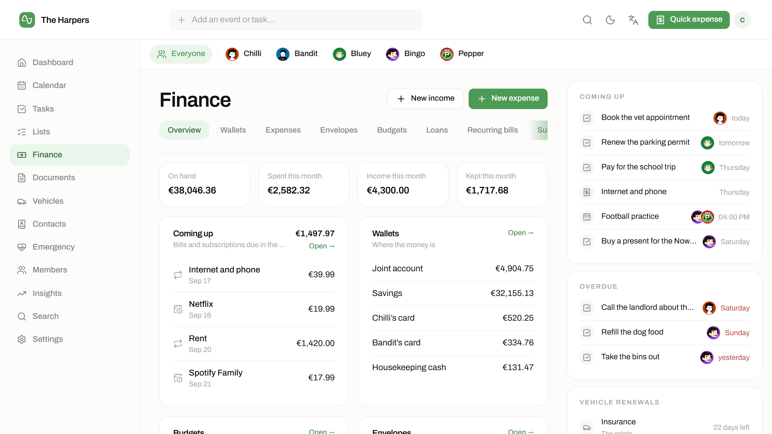 The finances module in isna
