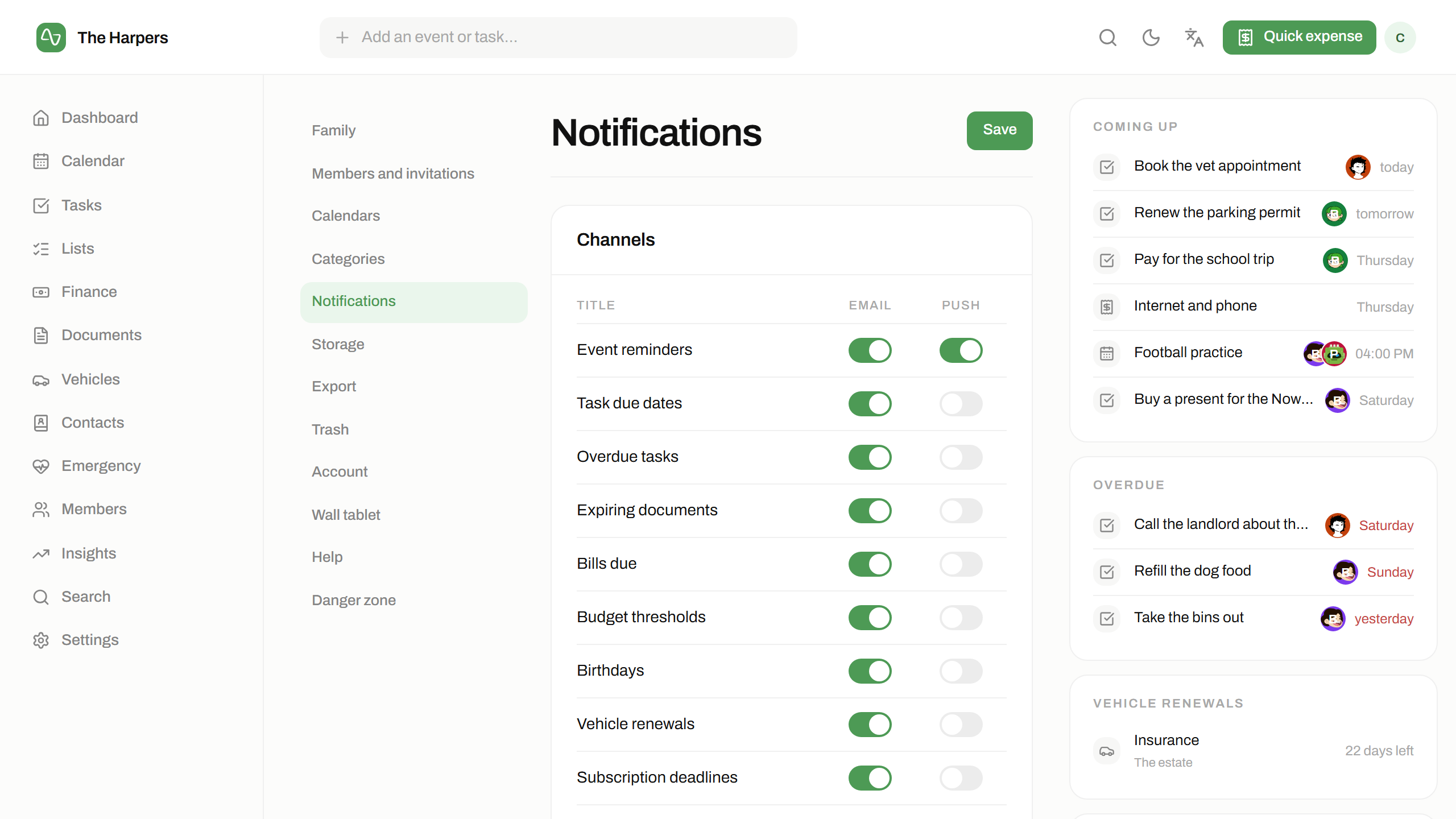 The reminders & digest module in isna