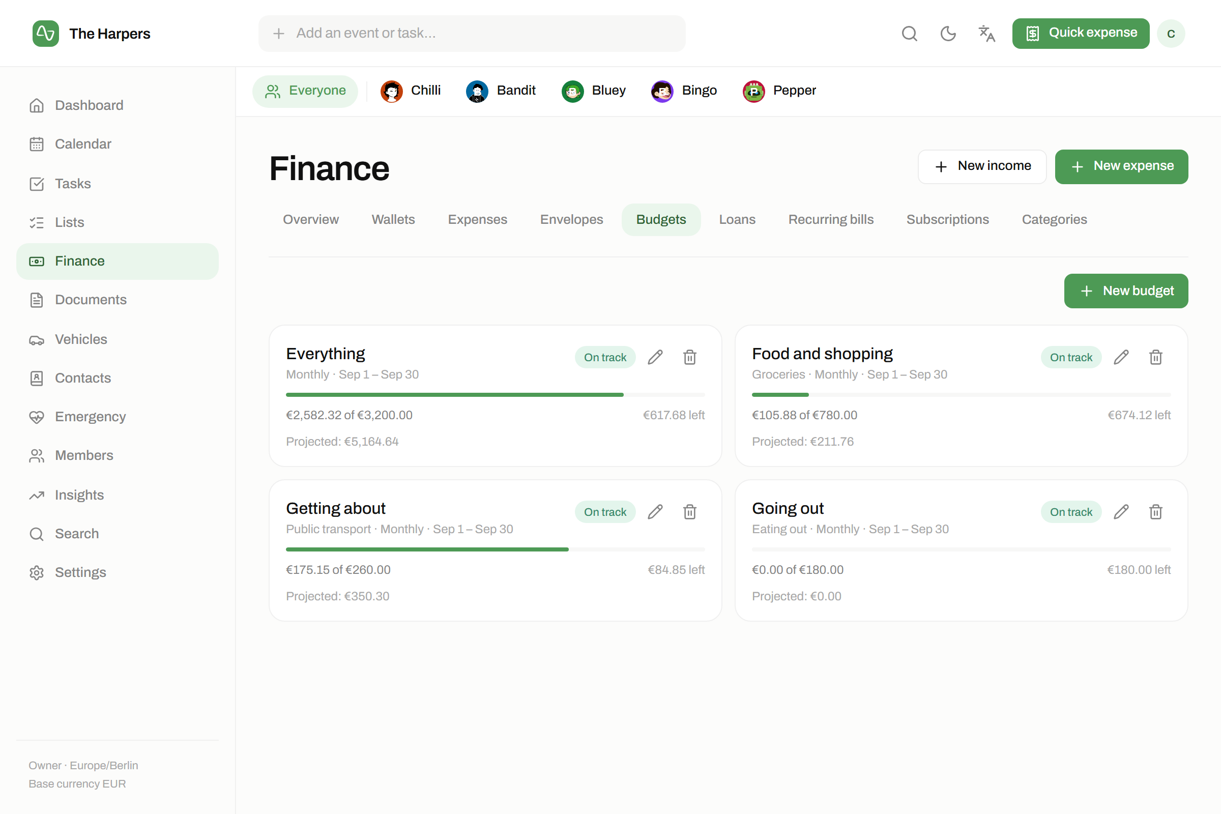 The finances module in isna — Categories and budgets