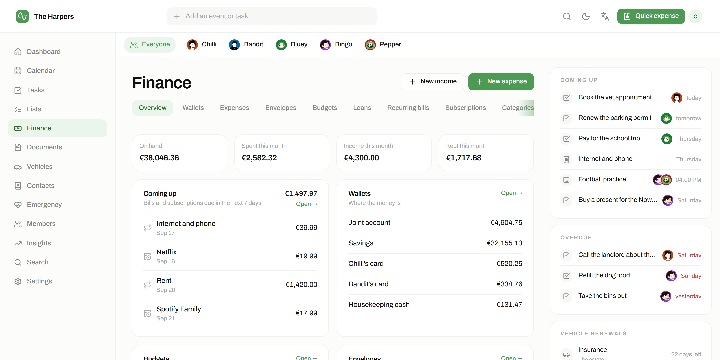 The finances module in isna