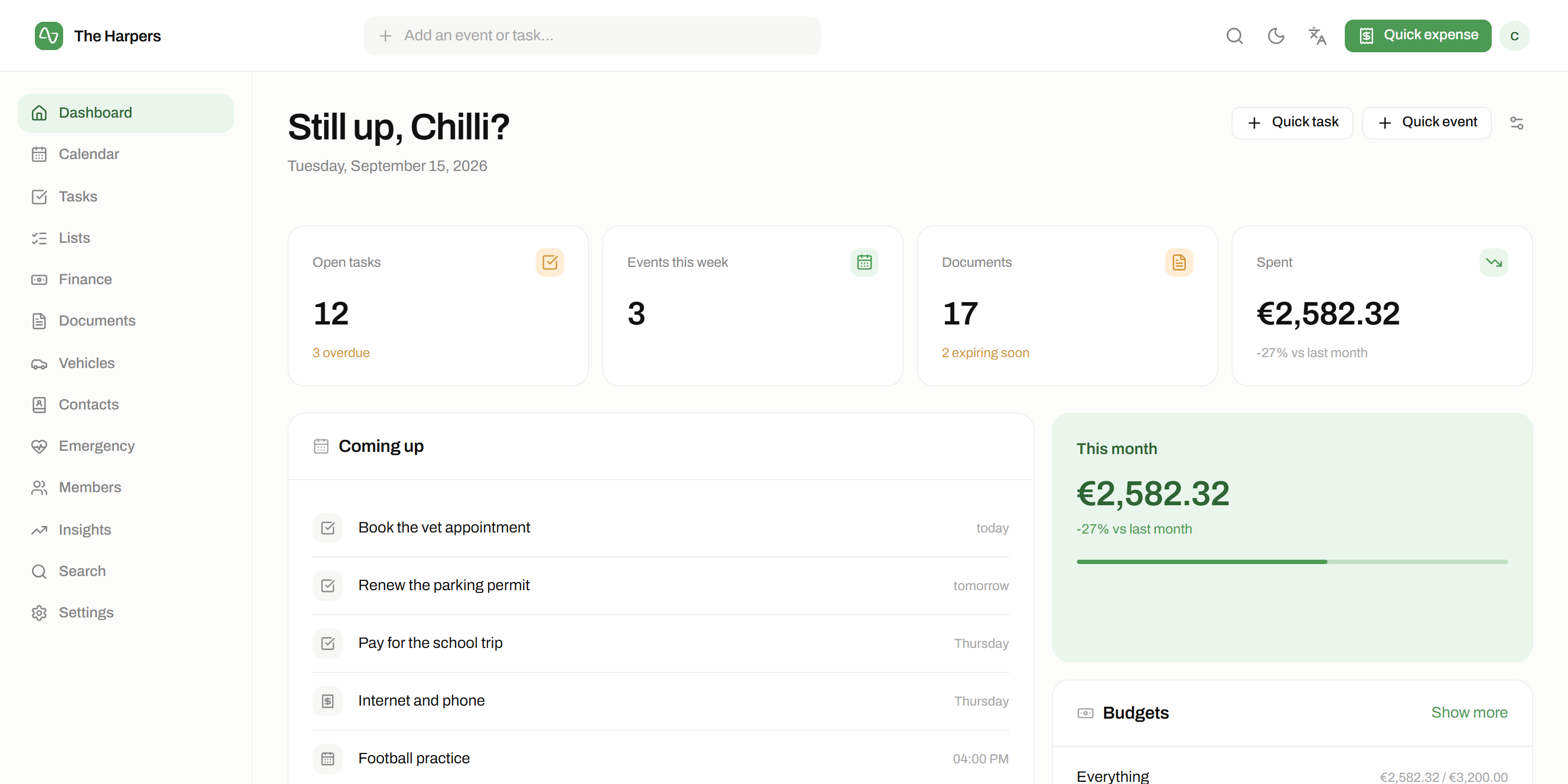 The isna dashboard: the events of this week, open tasks and what the household has spent