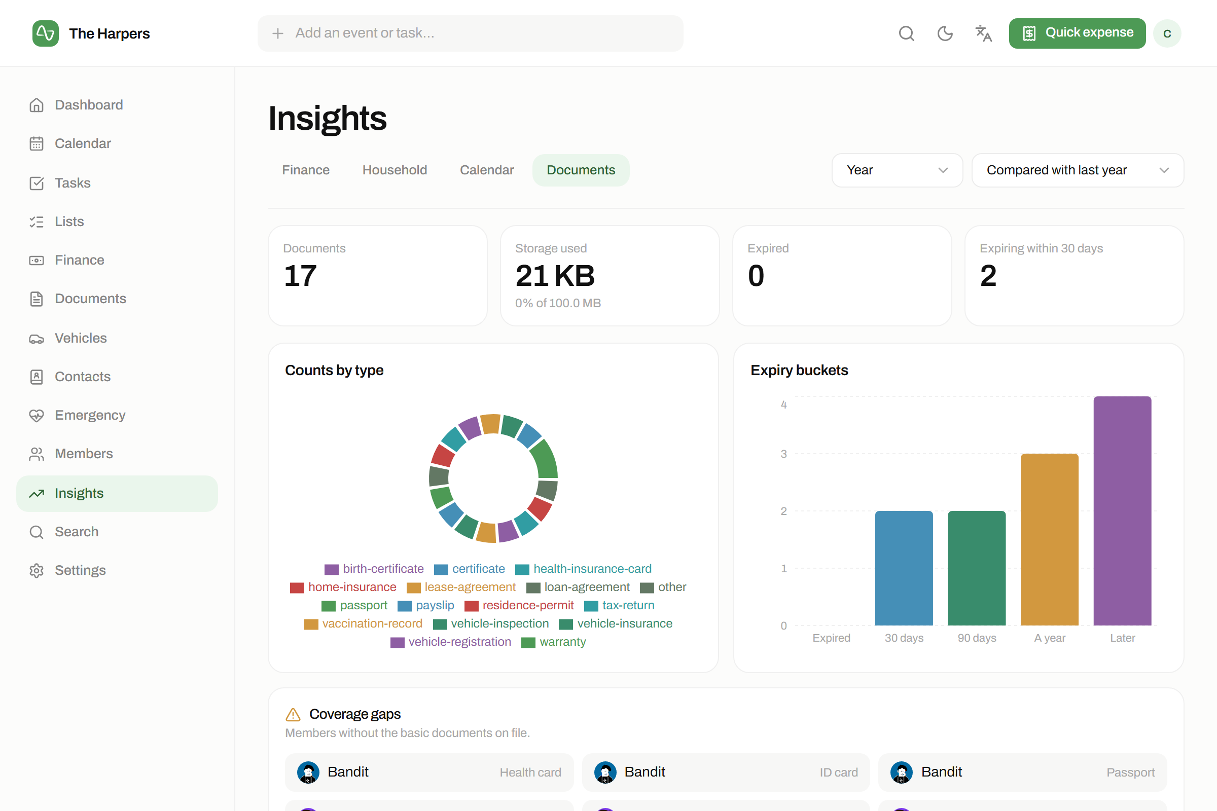 The insights & search module in isna — Documents